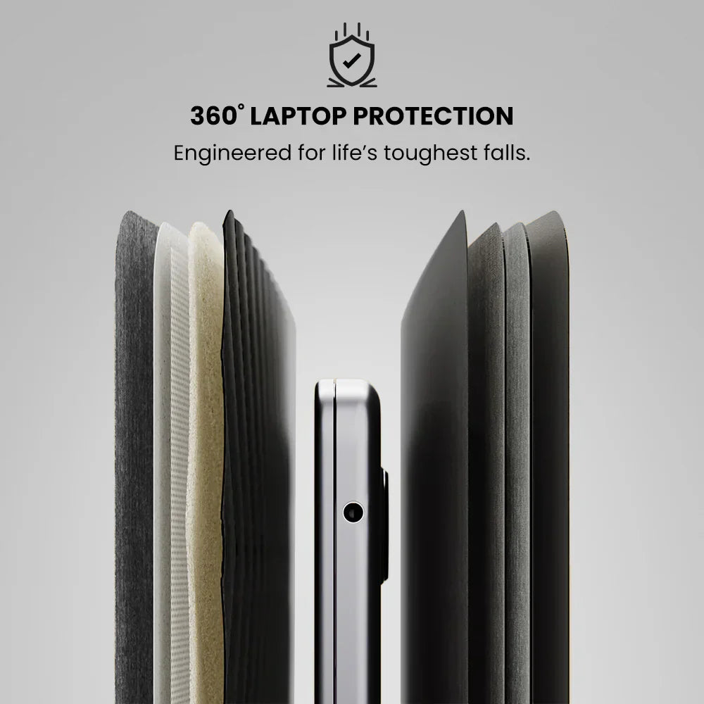 5-in-1 Laptop Sleeve with Wireless Charging