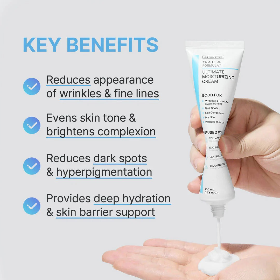 Korean Botox Cream