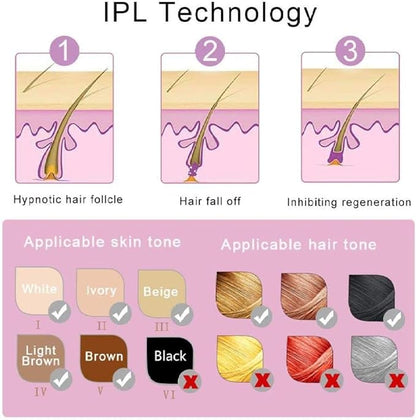 IPL laser hair removal equipment